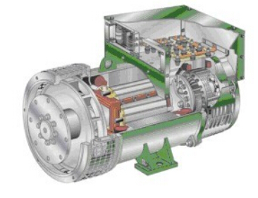 河南发电机内部结构图